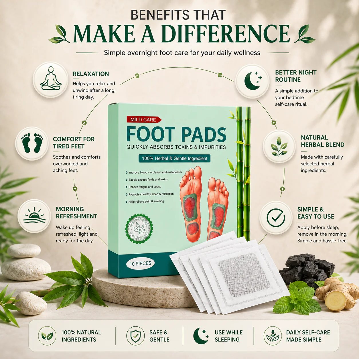 Fitpick™ Premium Detox Foot Patches (Pack of 10) – Buy 1 Get 1 Free