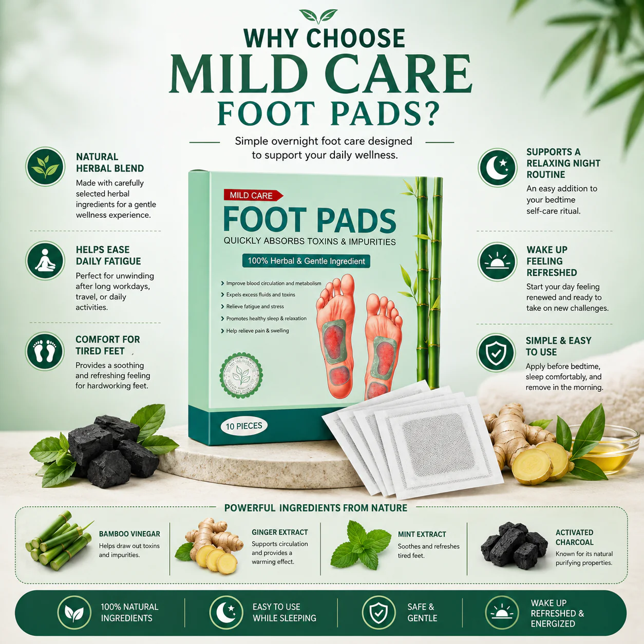 Fitpick™ Premium Detox Foot Patches (Pack of 10) – Buy 1 Get 1 Free